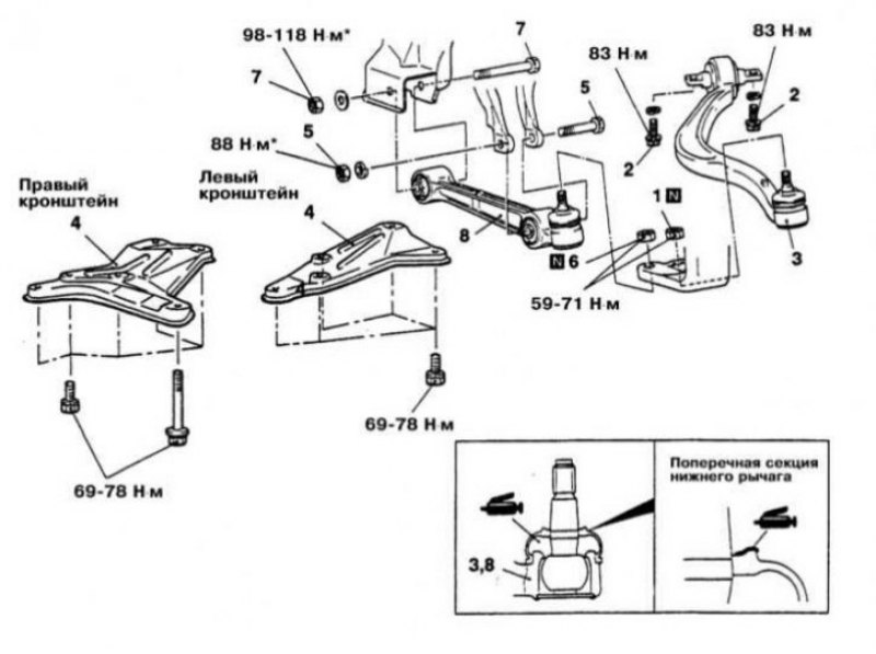 Схема галант 8. Mitsubishi Galant схема передней подвески. Схема подвески Митсубиси Галант 8. Мицубиси Галант 8 схема передней подвески. Рычаги передней подвески Митсубиси Галант.