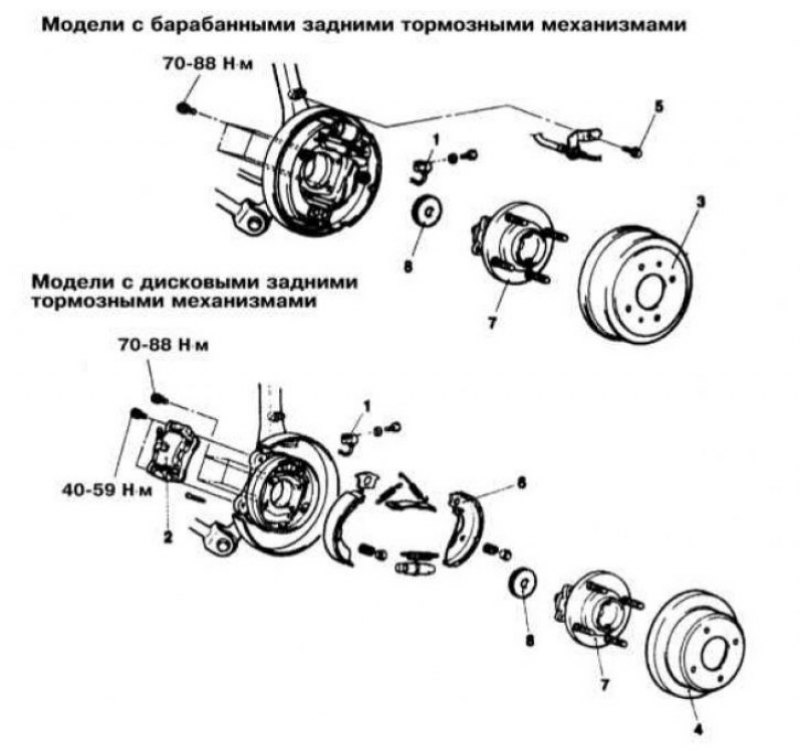 Конструкция ступичной сборки на моделях Galant с…