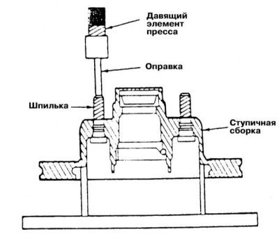 4. Перенесите сборку на верстак и установите на…