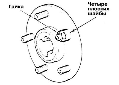 2. Наденьте на шпильку порядка четырех плоских…