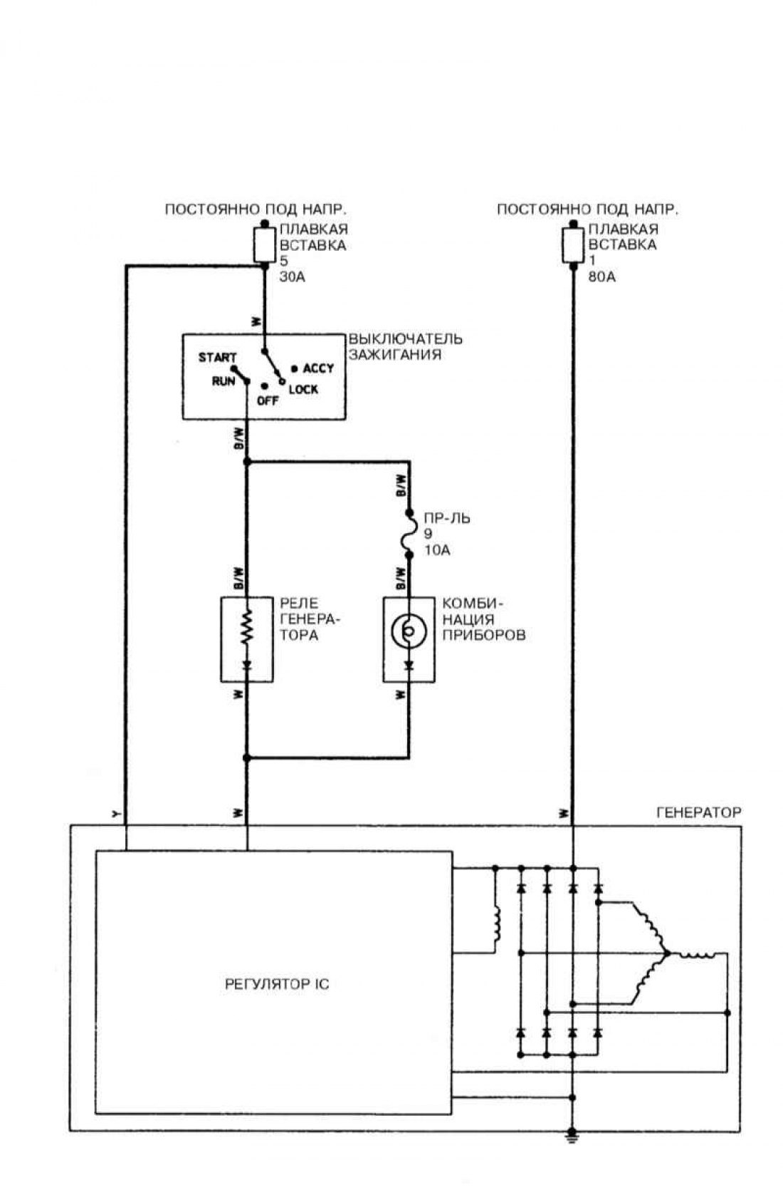Схема подключения генератора мицубиси лансер 9