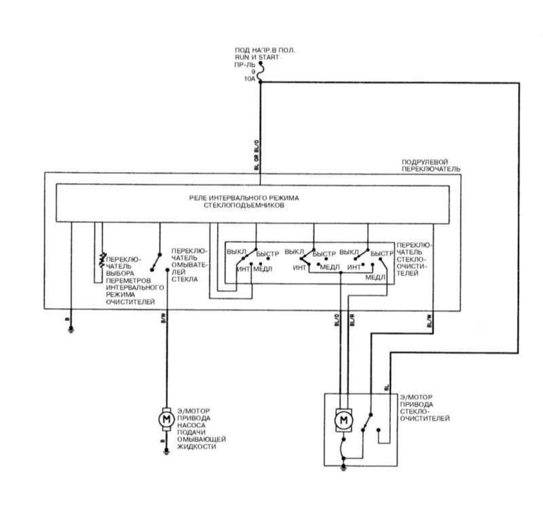 Схема стеклоочистителя лансер 9