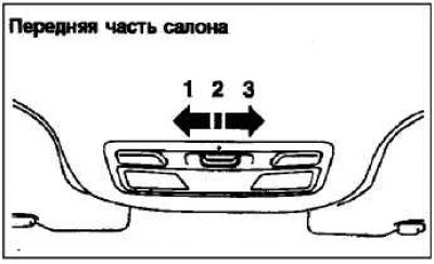 1. Лампа освещения салона выключена.