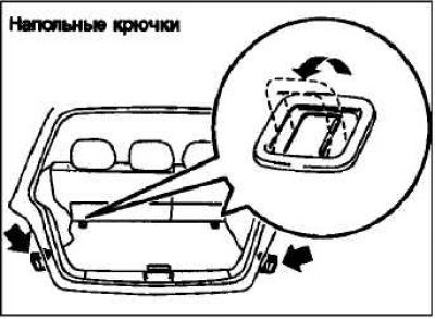 На полу и боковых стенках багажного отделения…