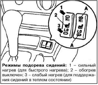 Обогрев сидений может осуществляться только в том…
