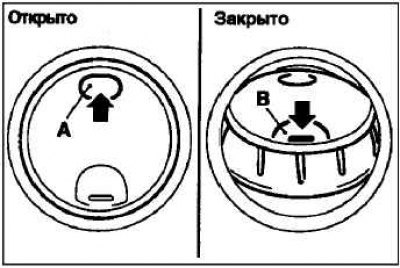 Чтобы открыть дефлектор, нажмите на углубление А.
