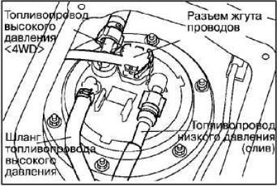 Отсоедините разъем, шланг и трубку.