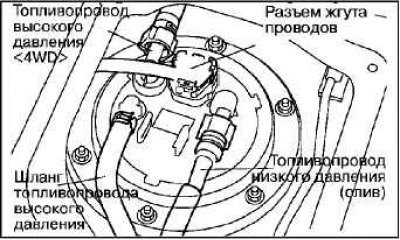 Подсоедините разъем, шланг и трубку.