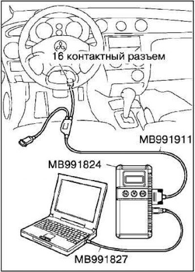Подсоедините стробоскоп.