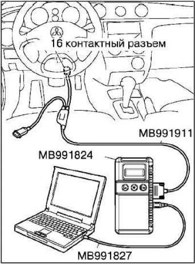 Подсоедините к диагностическому разъему…