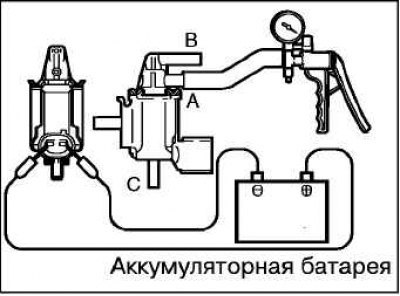 Подсоедините вакуумный насос к штуцеру А…