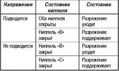 Измерте сопротивление между выводами…