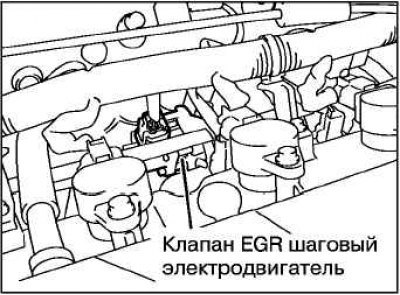 Убедитесь в наличии звука, исходящего от шагового…