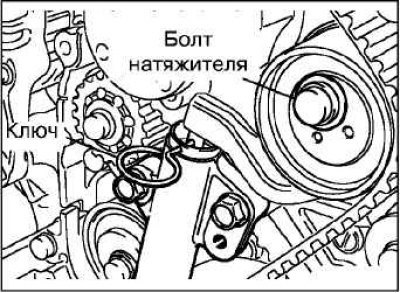 Ослабьте регулировочный болт ролика натяжителя и…