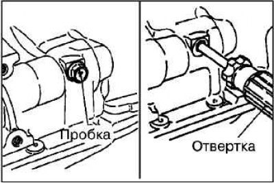 Снимите пробку технологического отверстия на…