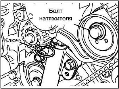 Медленно вворачивайте специальный стержень,…