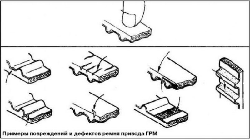 Проверьте ремень на отсутствие загрязнения или…