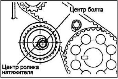 Установите ролик натяжителя ремня привода…