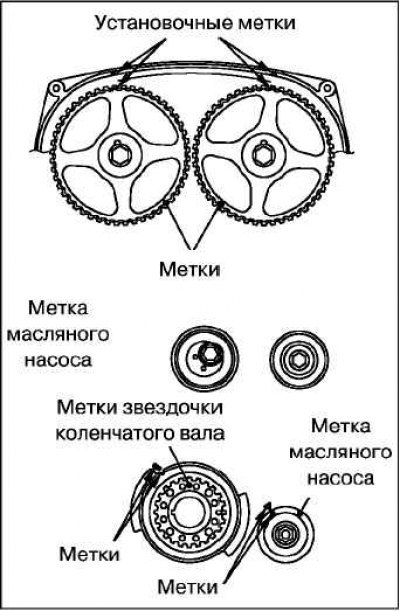 Проверьте, что ролик натяжителя и автоматический…