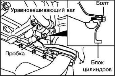 Снимите пробку технологического отверстия на…