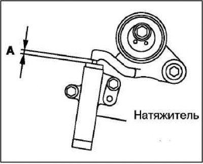 Стандартное значение А: 3,8–4,5 мм.
