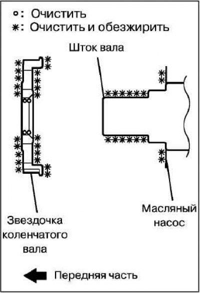 Очистите и обезжирьте лицевую поверхность корпуса…