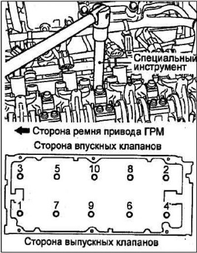 Отворачивайте болты в 2 или 3 этапа в…