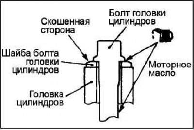 Затяните болты согласно указанной ниже процедуре.