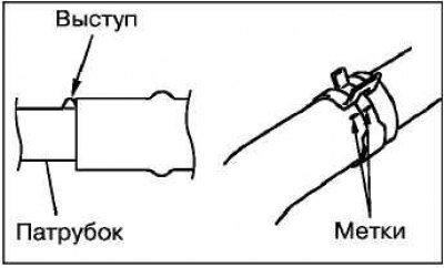 Хомут шланга следует всегда устанавливать в…