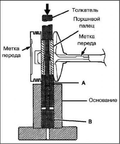Уложите вместе поршень и шатун метками «передней…