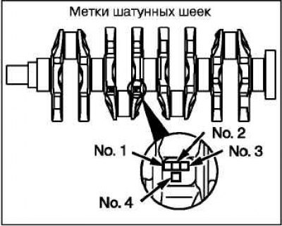 При замене вкладышей шатунного подшипника…