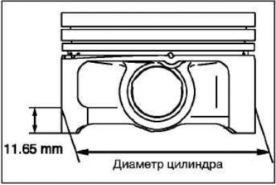 Растачивайте все четыре цилиндра до одного…