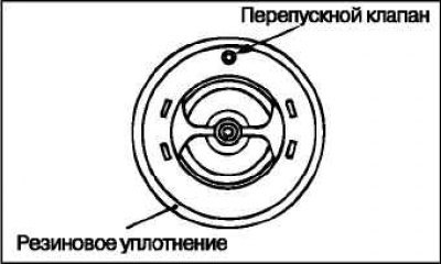 Установите термостат так, чтобы перепускной…