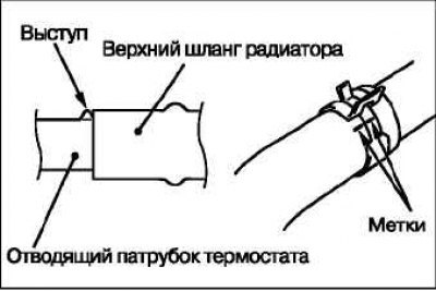 Наденьте верхний шланг радиатора до упора в уступ…