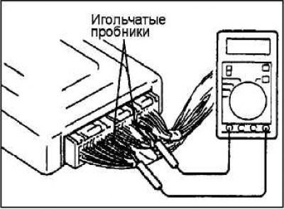 Подсоедините игольчатые пробники (жгут тестовых…