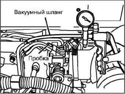 Отсоедините от корпуса дроссельной заслонки…