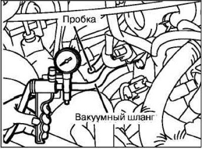 Отсоедините от корпуса дроссельной заслонки…