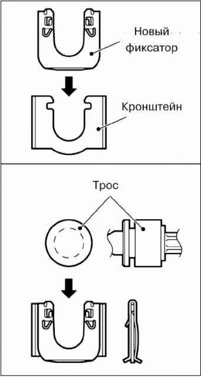 После установки нового зажима тяги переключения…