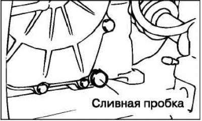 Количество сливаемой жидкости: приблизительно 3,5…