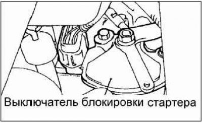 Проверьте легкость и плавность перемещения рычага…
