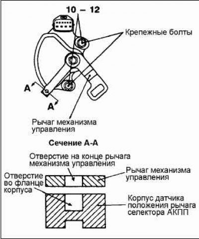 Ослабьте регулировочную гайку крепления троса к…