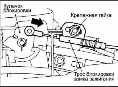 Если при проведении описанной выше проверки…