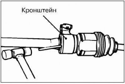 Если отсоединение внутреннего вала от коробки…