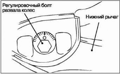 Отсоедините управляющую штангу от продольного…