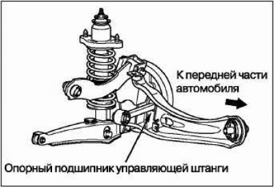 Поднимите автомобиль.