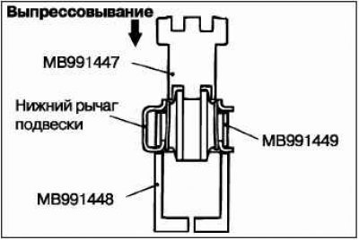Для запрессовки/выпрессовки втулки используйте…