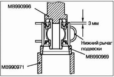 Для запрессовки/ выпрессовки втулки используйте…