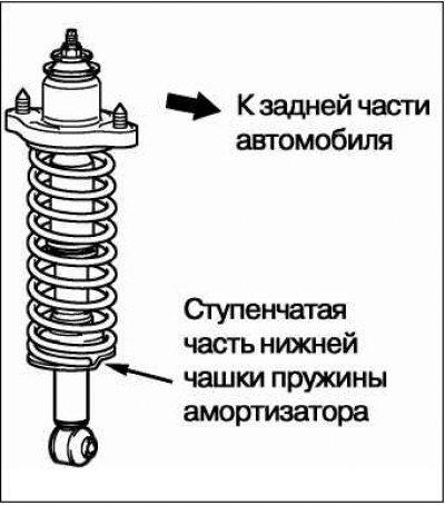 Установите ступенчатую часть нижней чашки пружины…