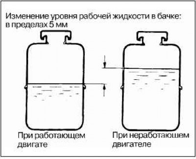 Установите автомобиль на ровной, горизонтальной…