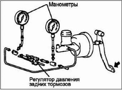 Схема тормозной системы мицубиси паджеро 4